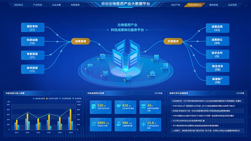 如何选择靠谱的上海移液器代理？**